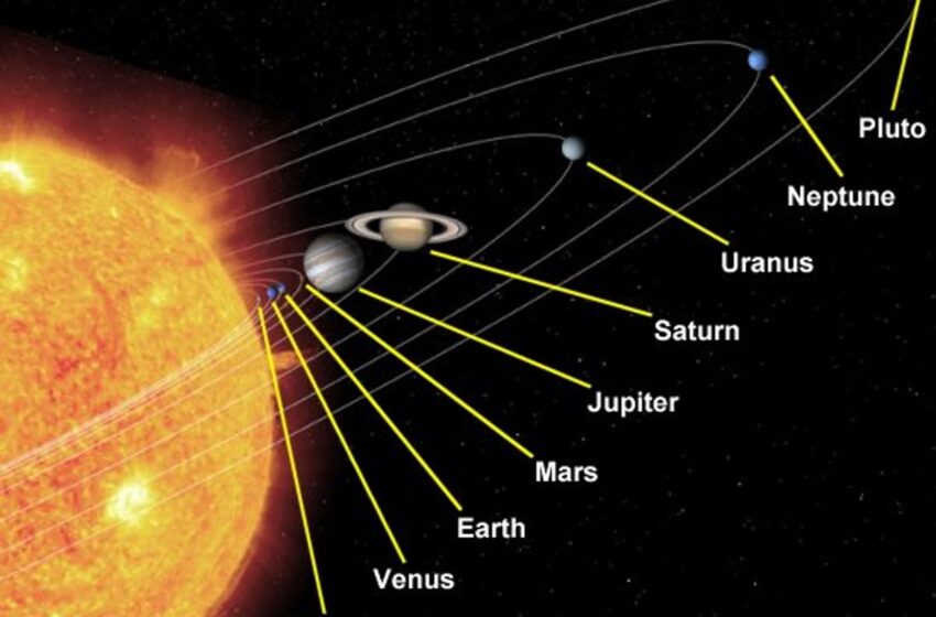  Pozoruhodné zajímavosti o planetách a jejich unikátních vlastnostech